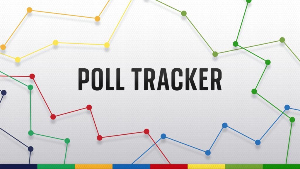 How to Analyze Political Polls Accurately