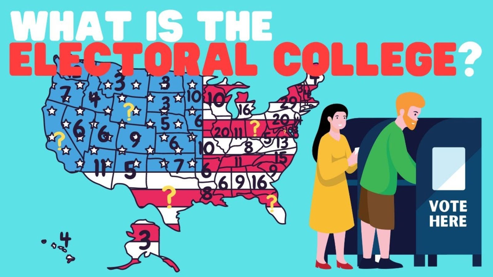 Understanding the Electoral College: How Does It Work?